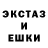 Еда ТГК марихуана MKI